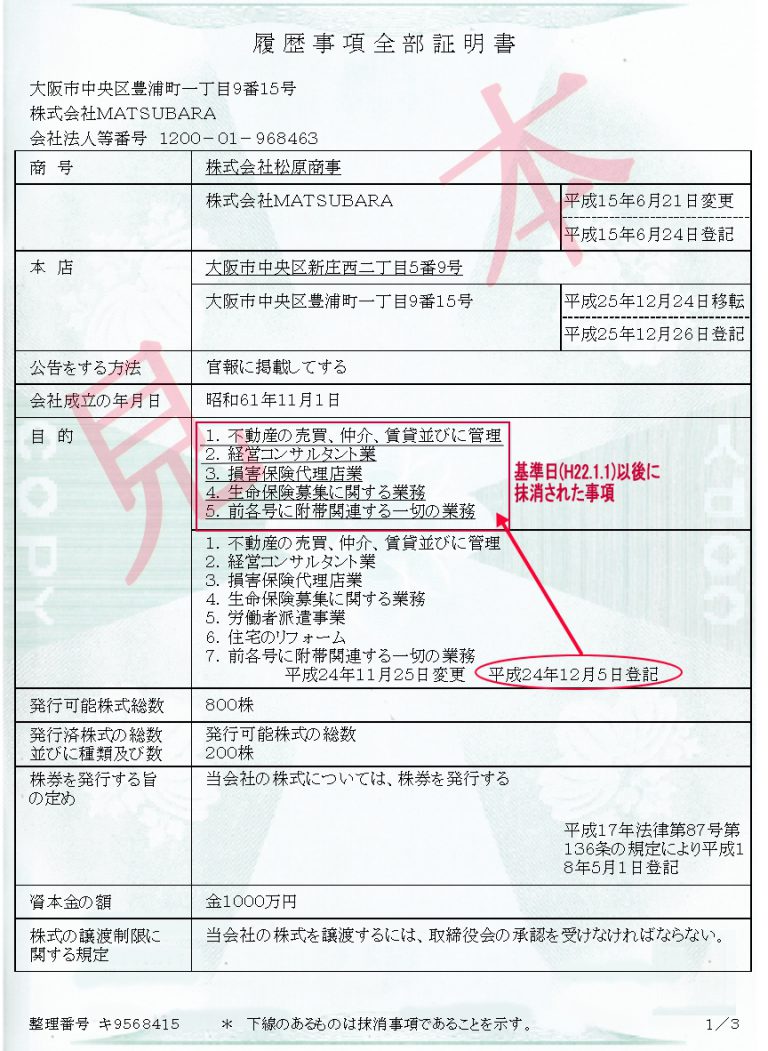 【qanda】履歴事項全部証明書・現在事項全部証明書・代表者事項証明書の違いは何ですか？ 東大阪市の司法書士東堤エリ事務所